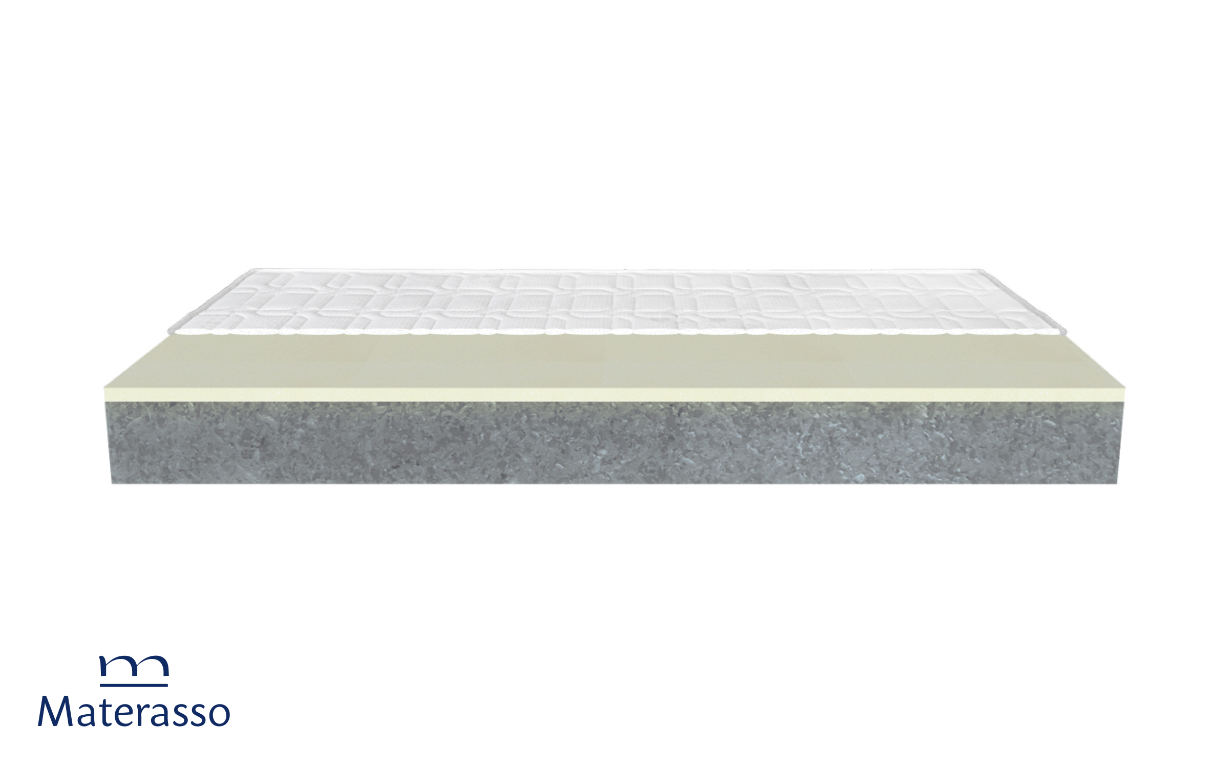 Saltea 90/200, cu doua fete Titan Premium, alb  4